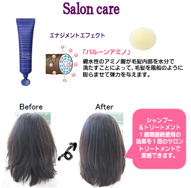 Saloncare1